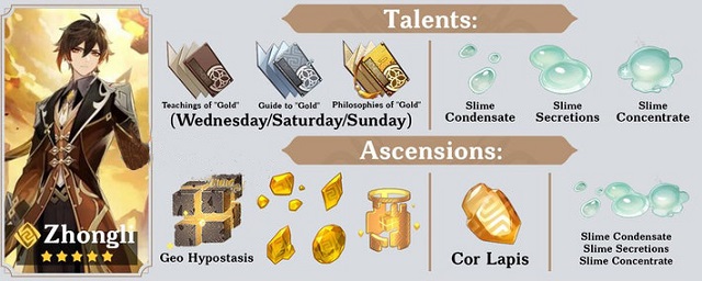 Genshin Impact Upcoming Character Zhongli Release Date, Skills, Banner