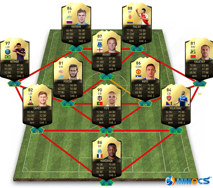 FIFA-17-TOTW-48-Prediction-1.jpg