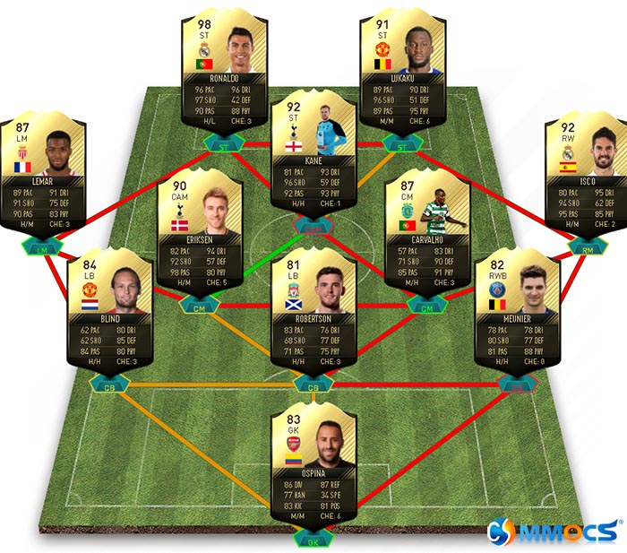 FIFA-17-TOTW-51-Predictions-1.jpg